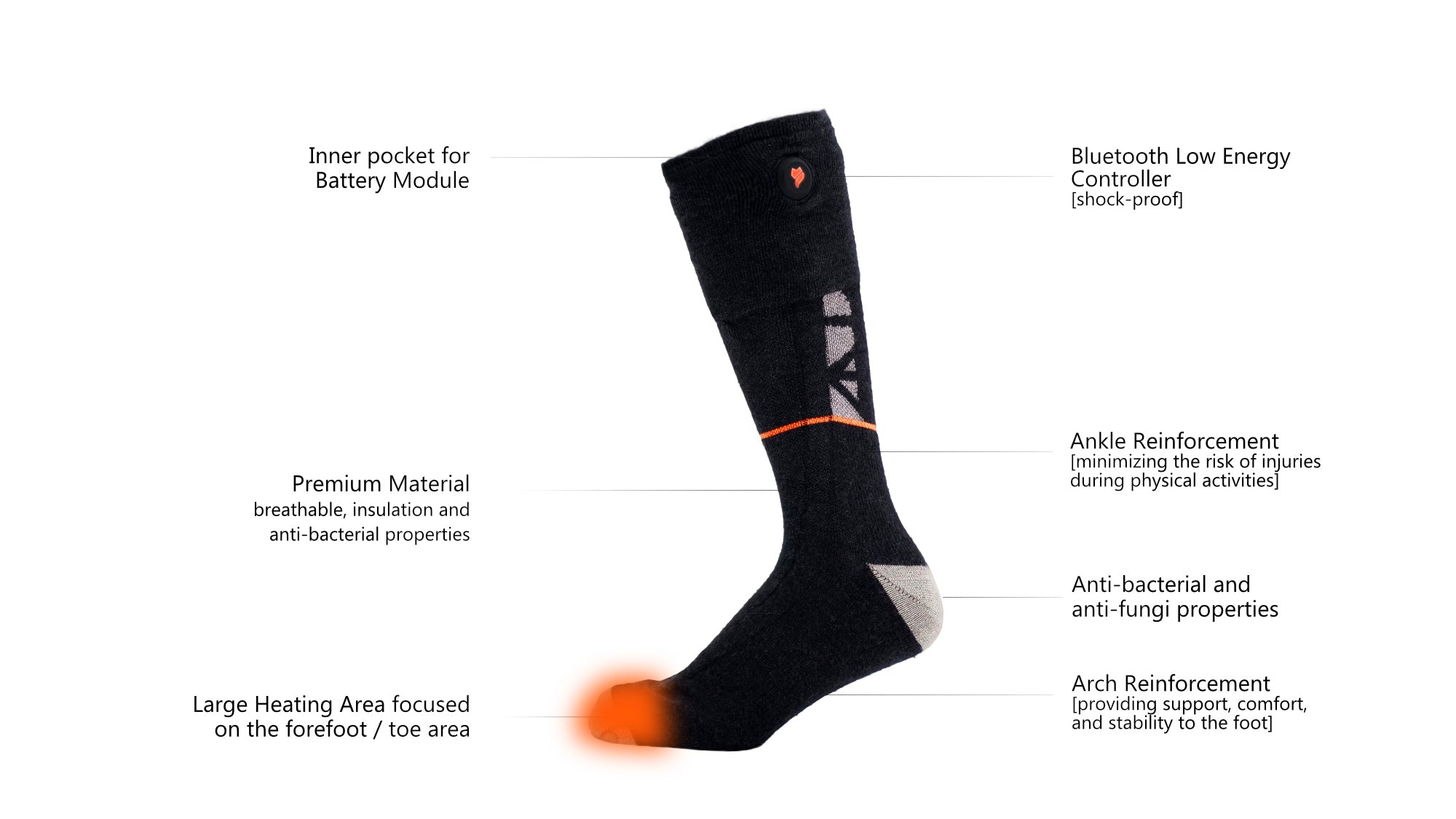Vulpés HeatSock smart heated sock, properties