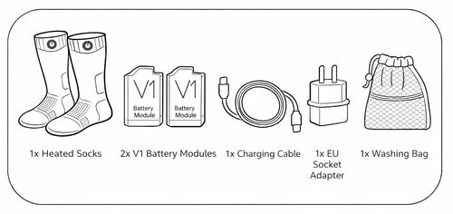 V1 PRO Whats in the Box
