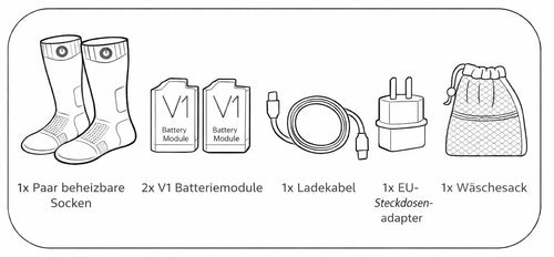 V1 PRO Was ist in der Box
